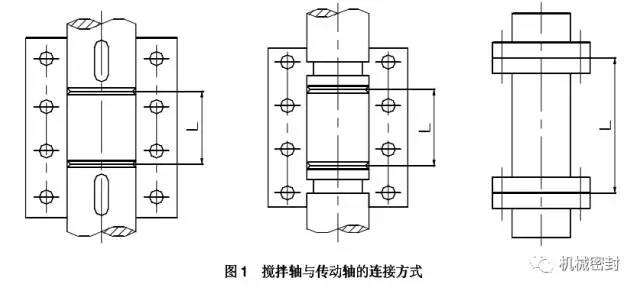 密封机械