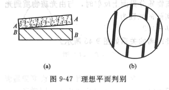 机械密封端面平面度的检验